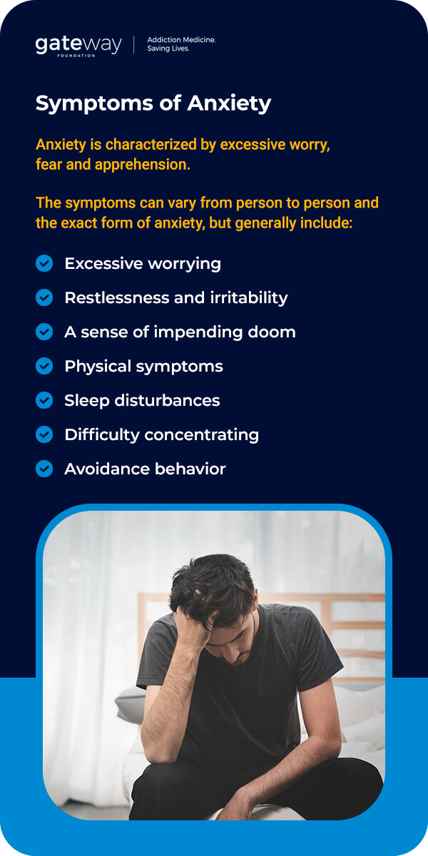 Symptoms of Anxiety