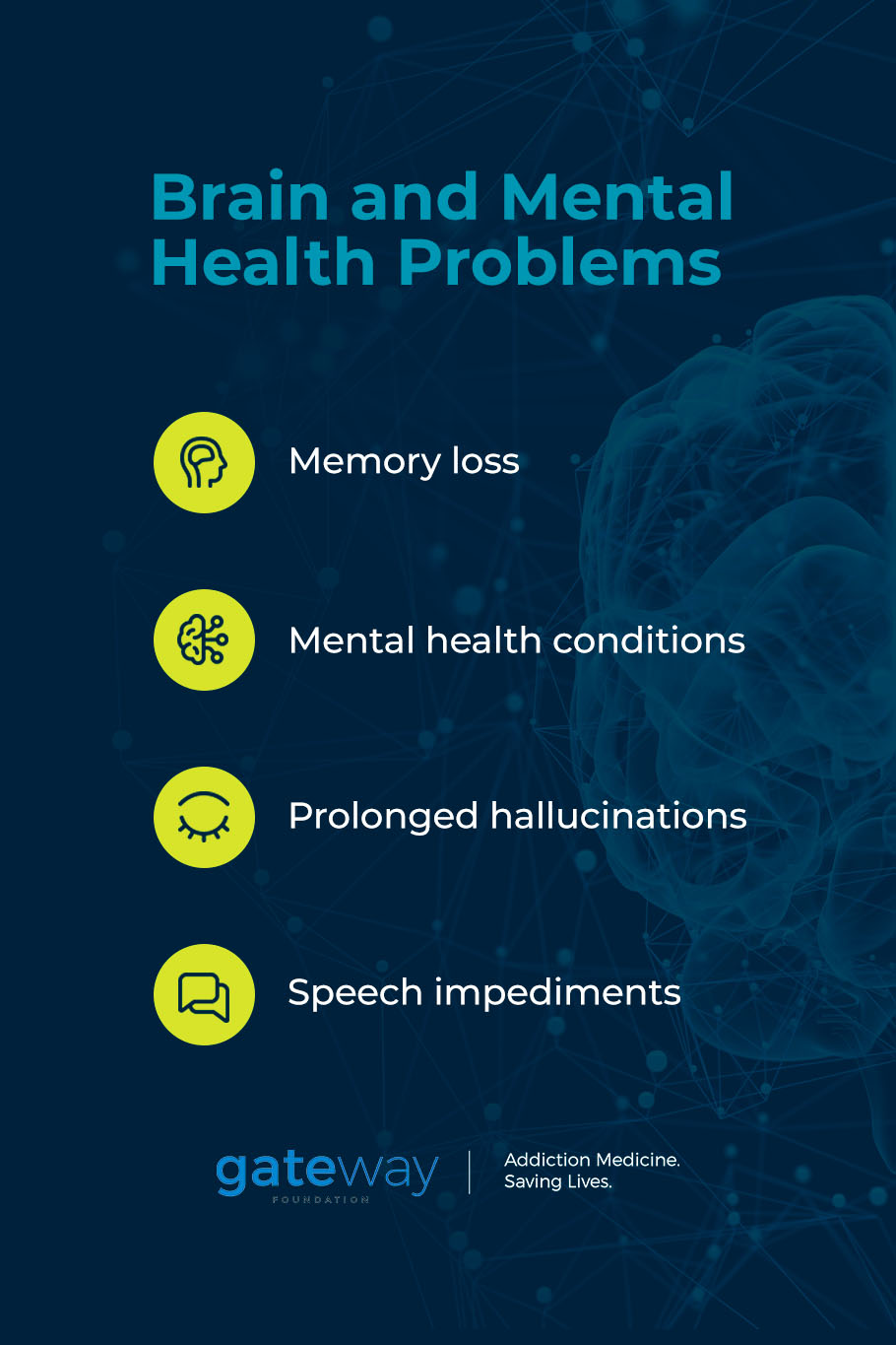 Brain and Mental Health Problems