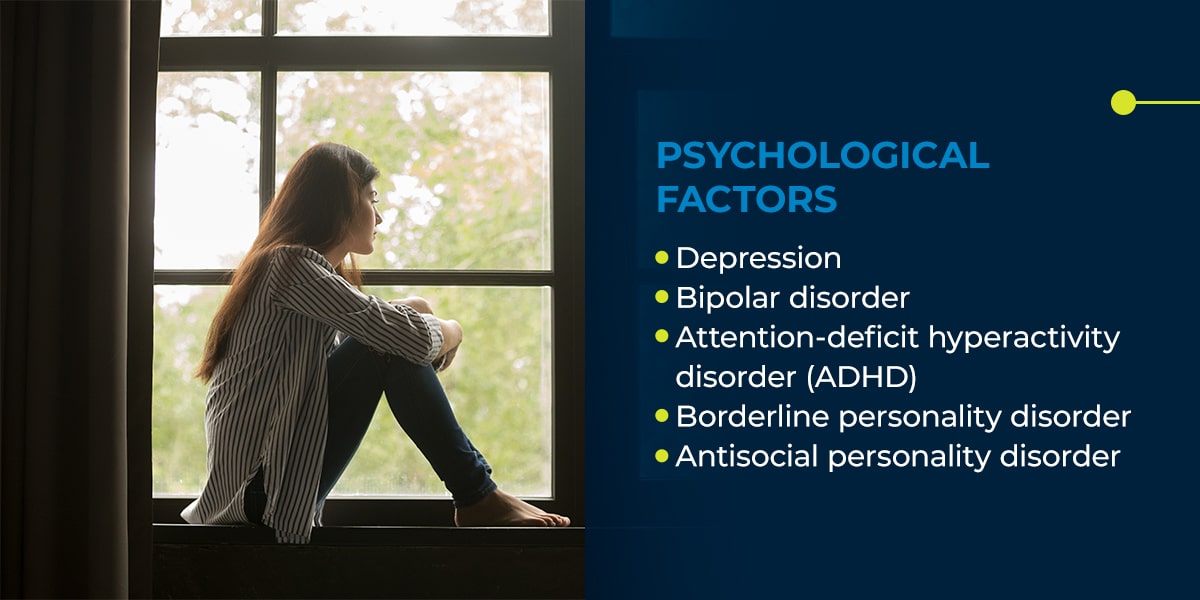 Psychological Factors