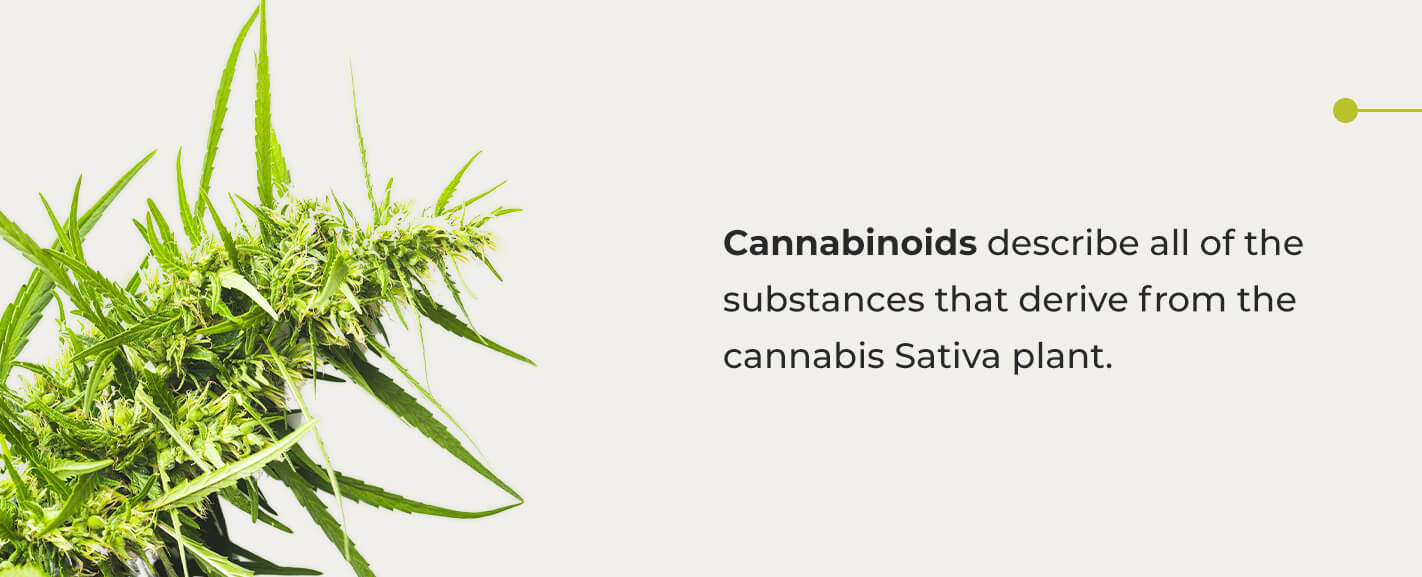 Cannabinoids