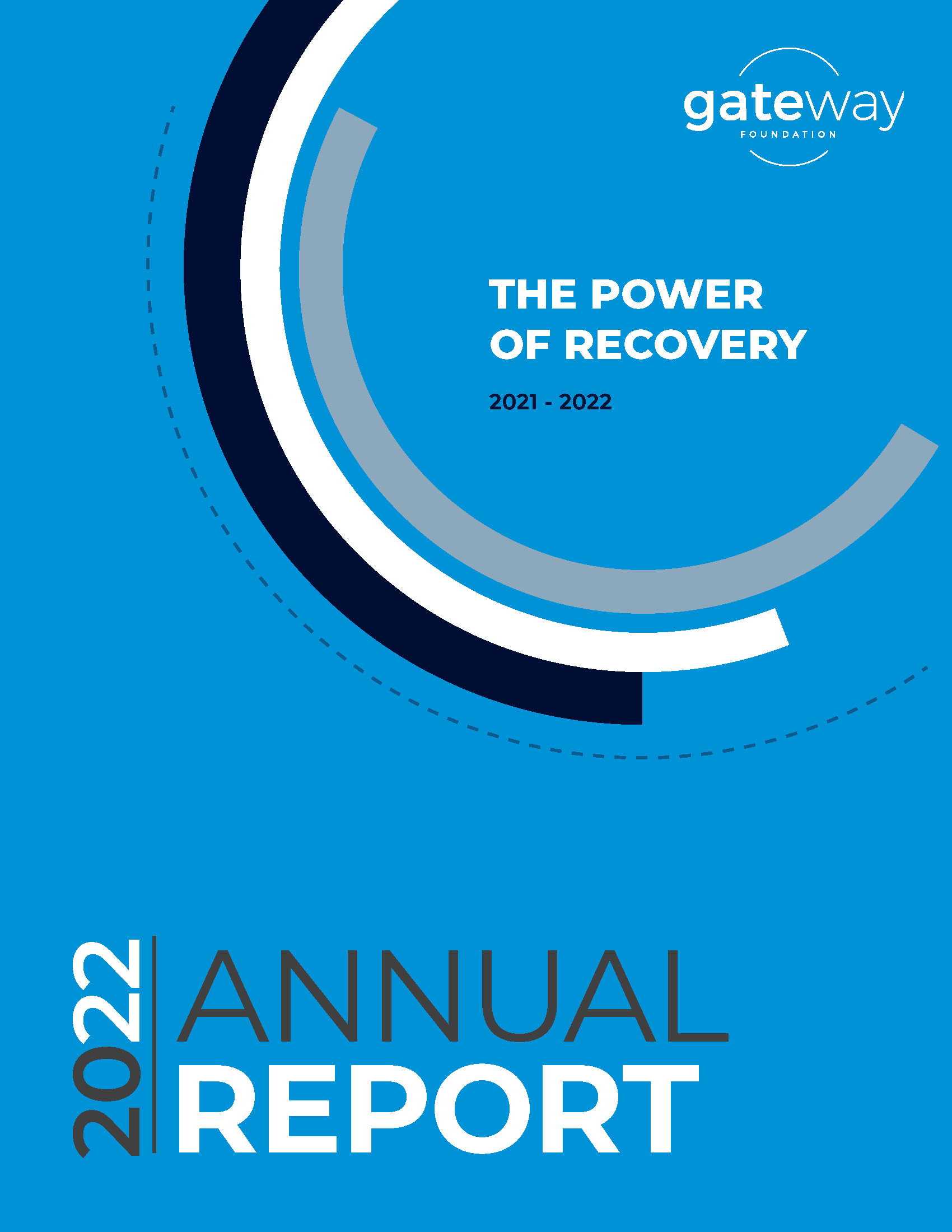 Annual Report 2021